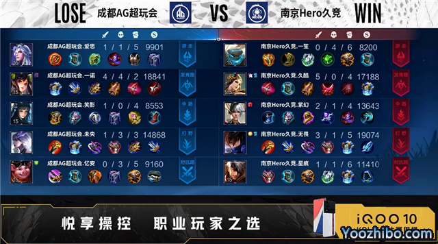 Hero vs AG超玩會 全場錄像