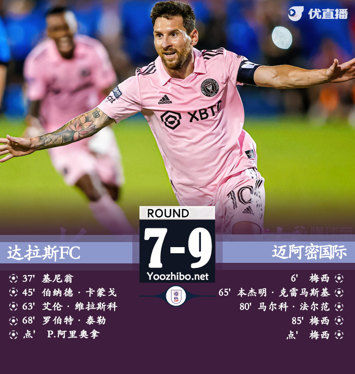 達拉斯FCvs邁阿密國際