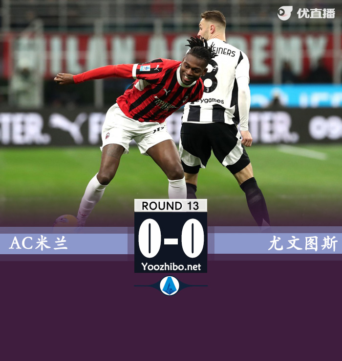AC米蘭vs尤文圖斯