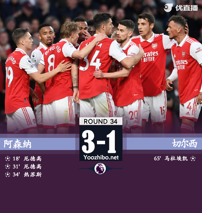 阿森納3-1送切爾西六連??！