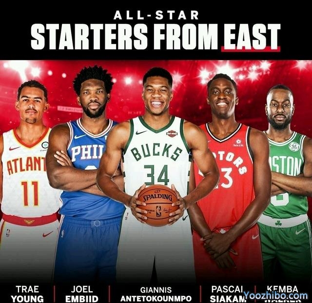 2019-20NBA全明星賽陣容名單一覽