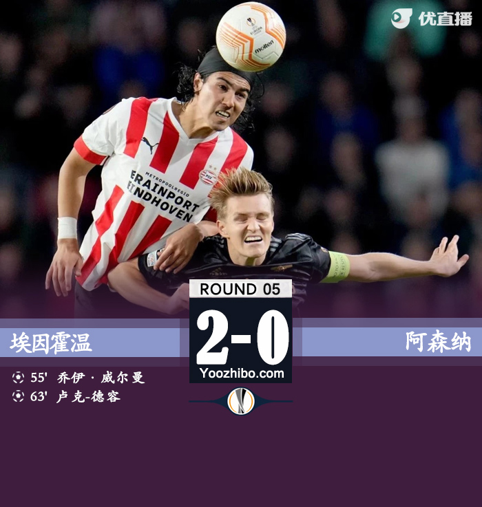 埃因霍溫2-0擊敗阿森納
