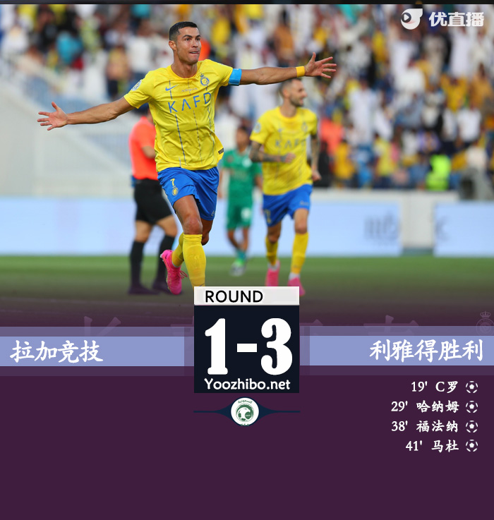 拉加競技vs利雅得勝利