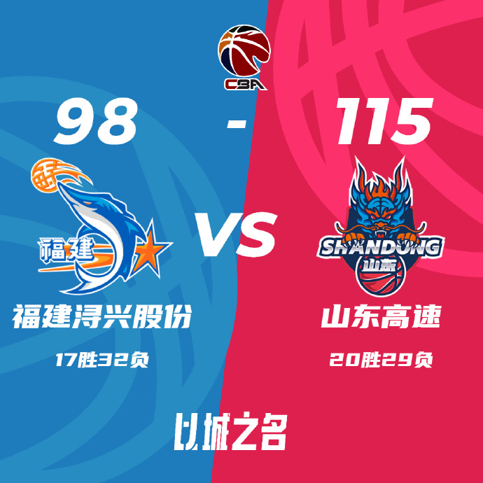 山東115-98輕取福建 陳培東23+5 鄒陽24+9 曾凌鉉15中4