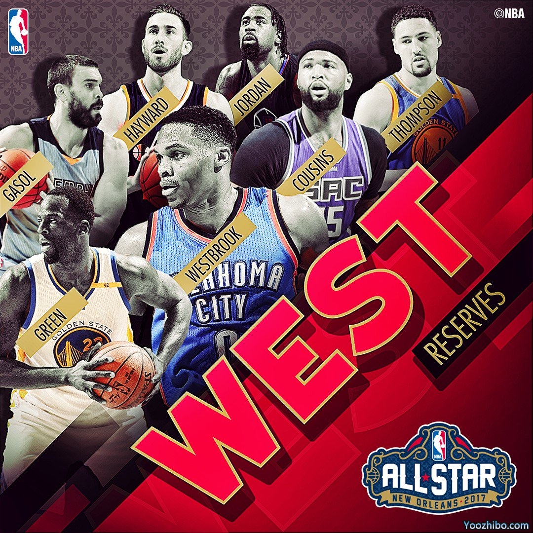 2016-17NBA全明星賽陣容名單一覽