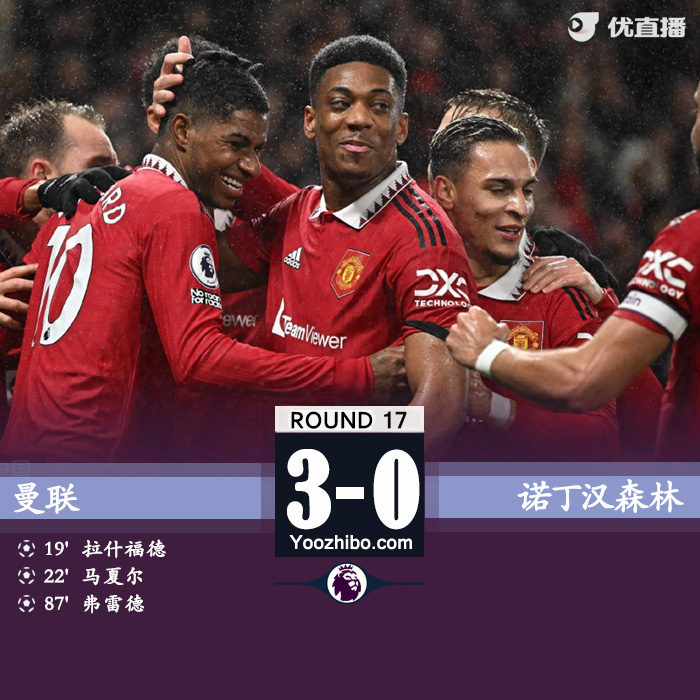 曼聯主場3-0完勝諾丁漢森林