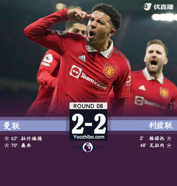 曼聯2-2利茲聯。