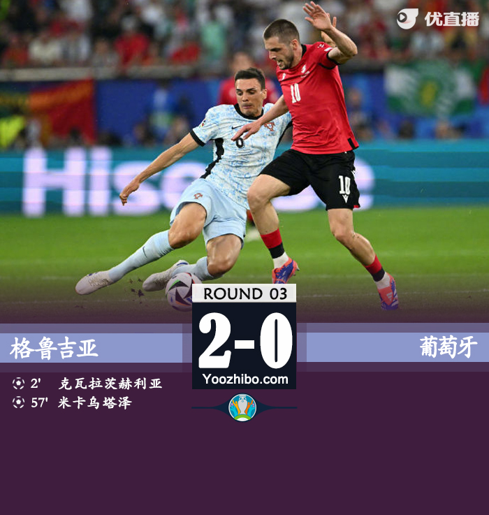 格魯吉亞vs葡萄牙