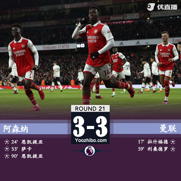 阿森納3-2曼聯