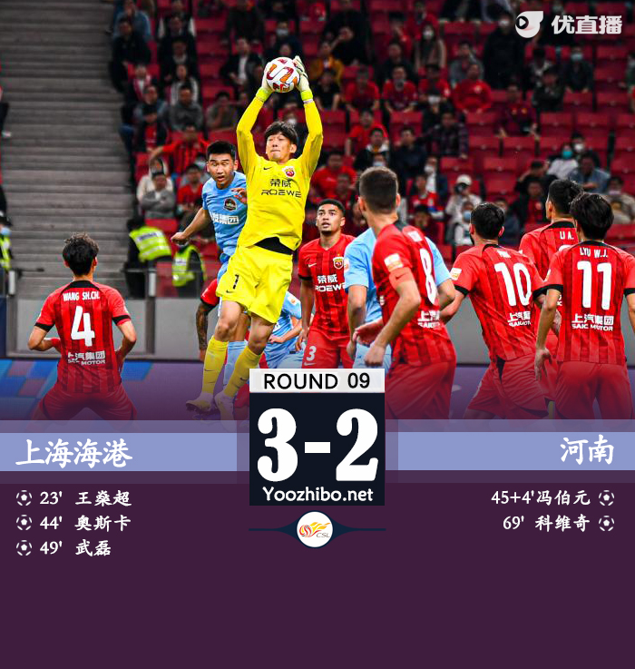 上海海港隊vs河南隊