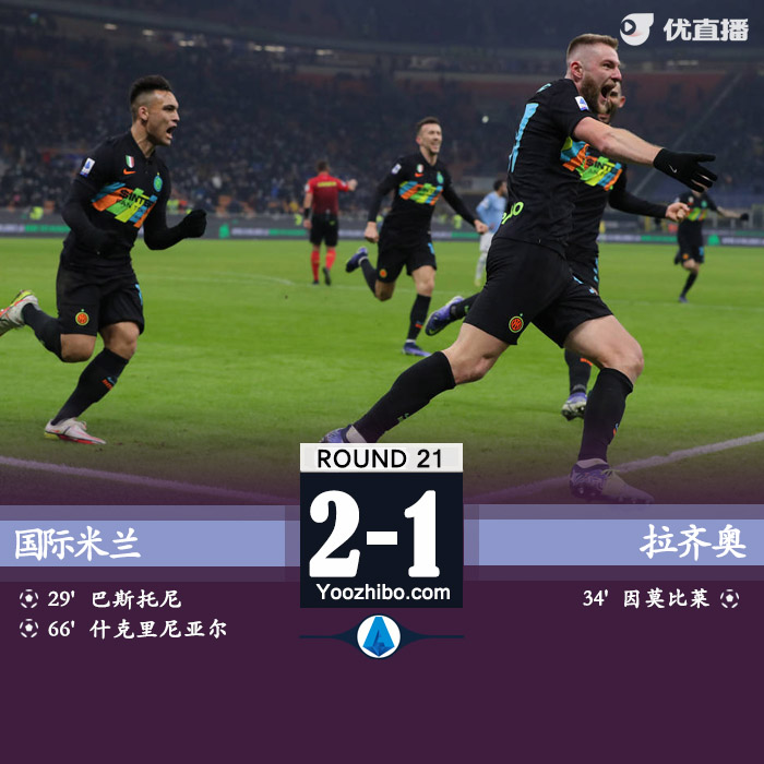 國際米蘭2-1拉齊奧 巴斯托尼傳射什克里尼亞爾破門