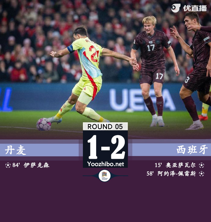 丹麥vs西班牙