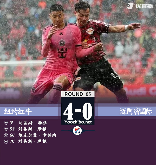 紐約紅牛vs邁阿密國際