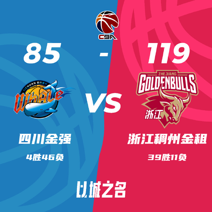 浙江119-85戰勝四川 王奕博29+6 吳前20分 王薪凱22中5
