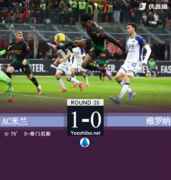 AC米蘭vs維羅納