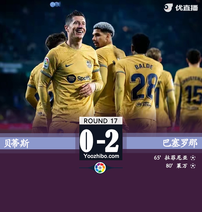 巴塞羅那客場2-1戰勝貝蒂斯