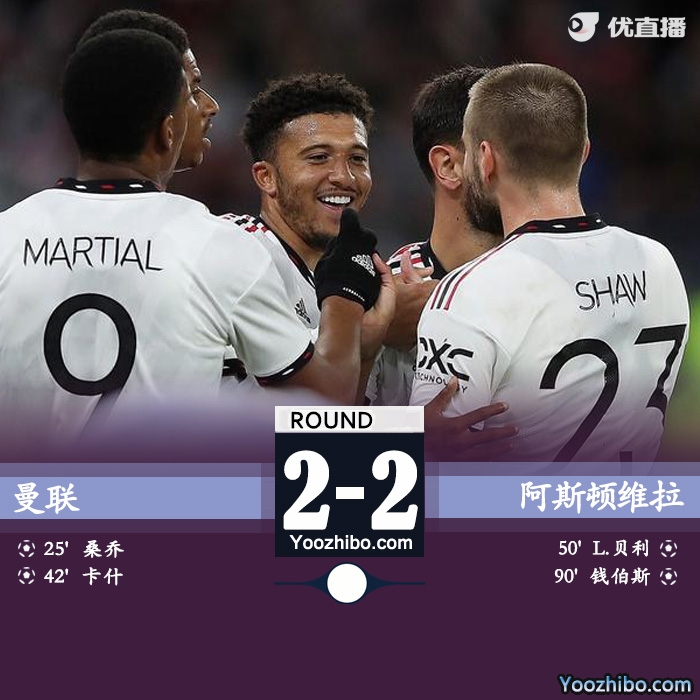 曼聯2-2維拉