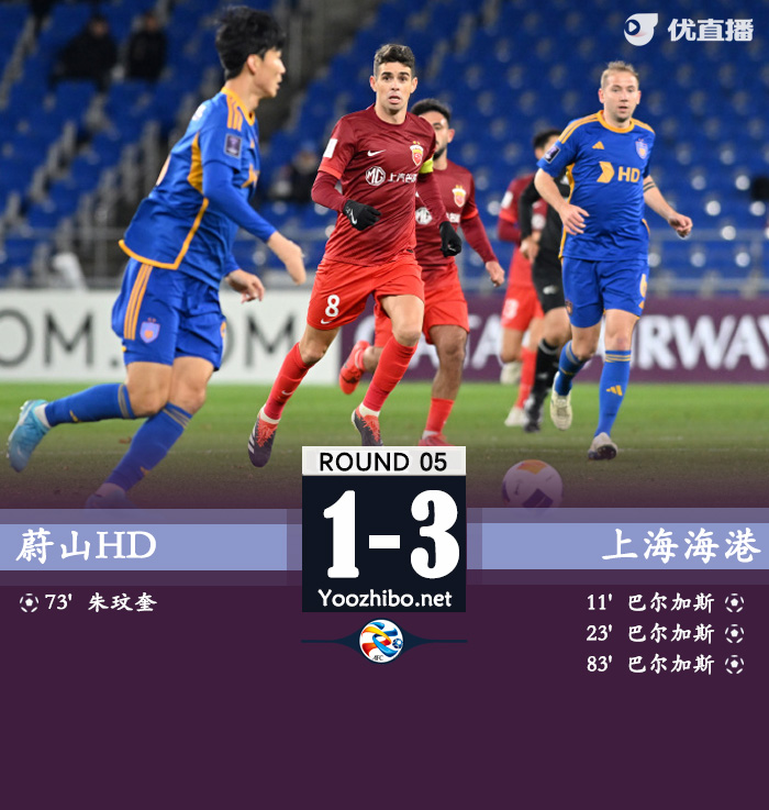 蔚山HDvs上海海港隊