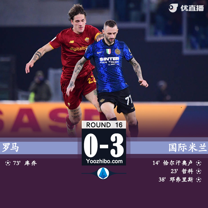 國際米蘭3-0羅馬
