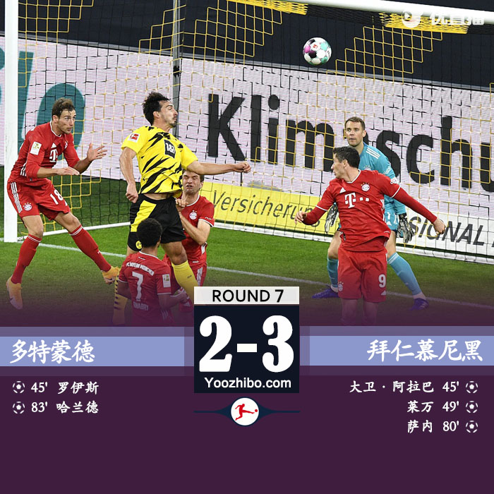 <a href=/zuqiubs/bayern/ target=_blank class=infotextkey>拜仁</a>慕尼黑3-2<a href=/zuqiubs/dortmund/ target=_blank class=infotextkey>多特蒙德</a>