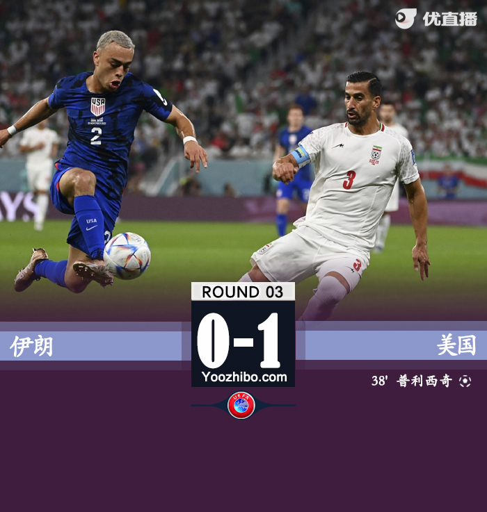 美國1-0擊敗伊朗