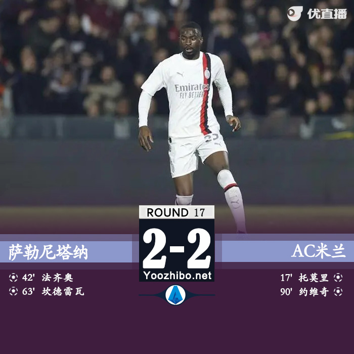 薩勒尼塔納vsAC米蘭