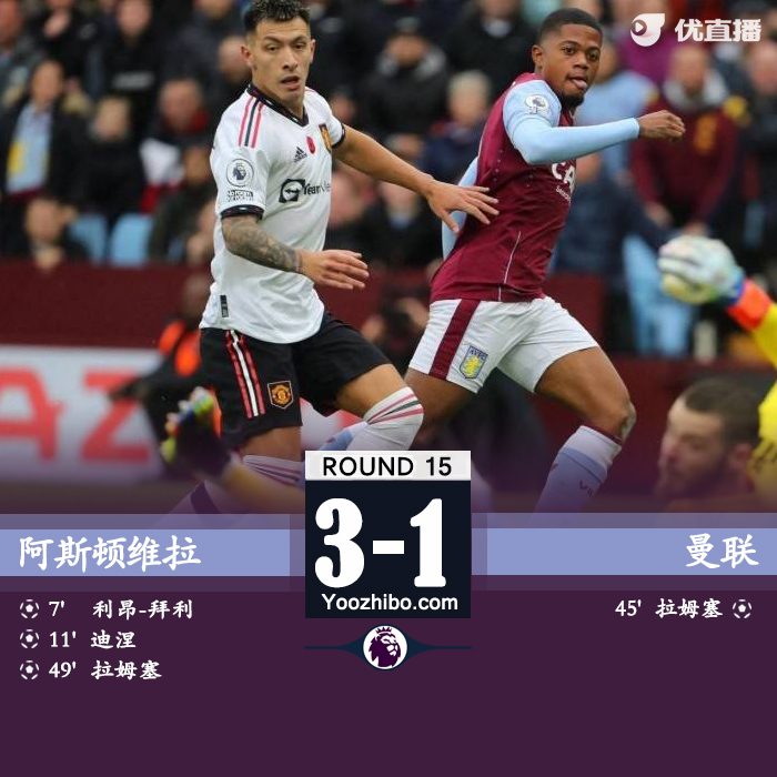 阿斯頓維拉vs曼聯 全場錄像