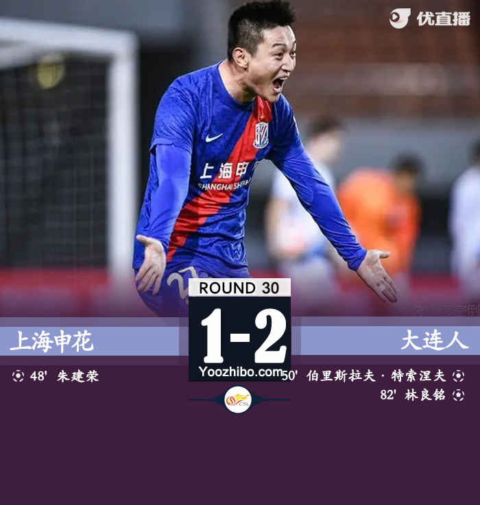 申花1-2大連人 朱建榮破門特索涅夫扳平林良銘制勝