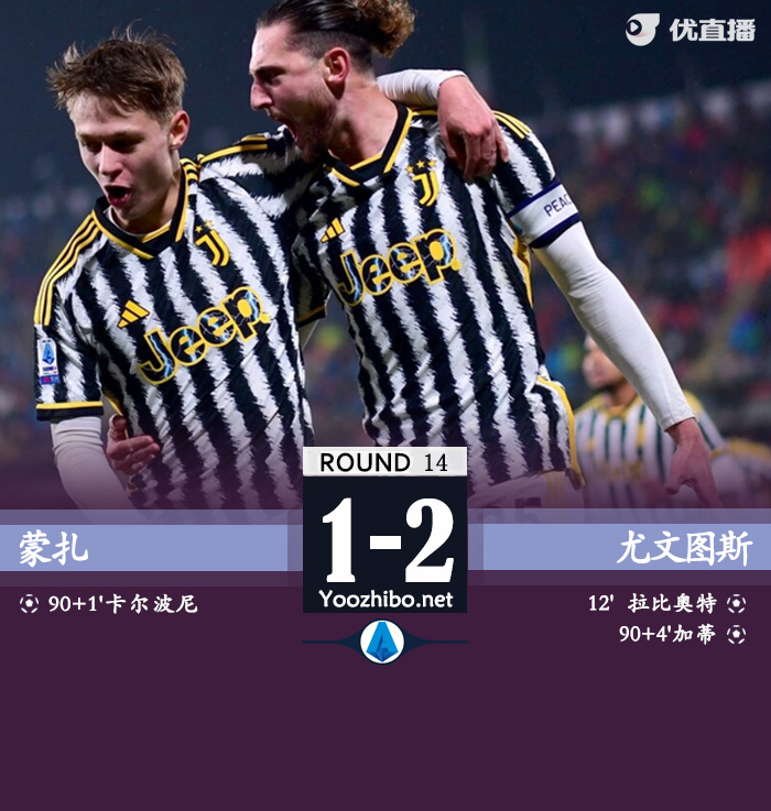 蒙扎vs尤文圖斯