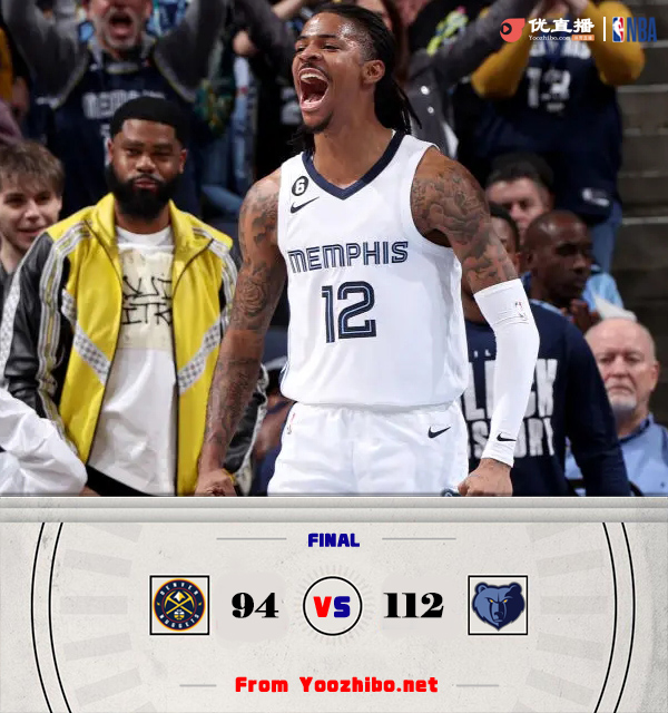 灰熊112-94大勝掘金