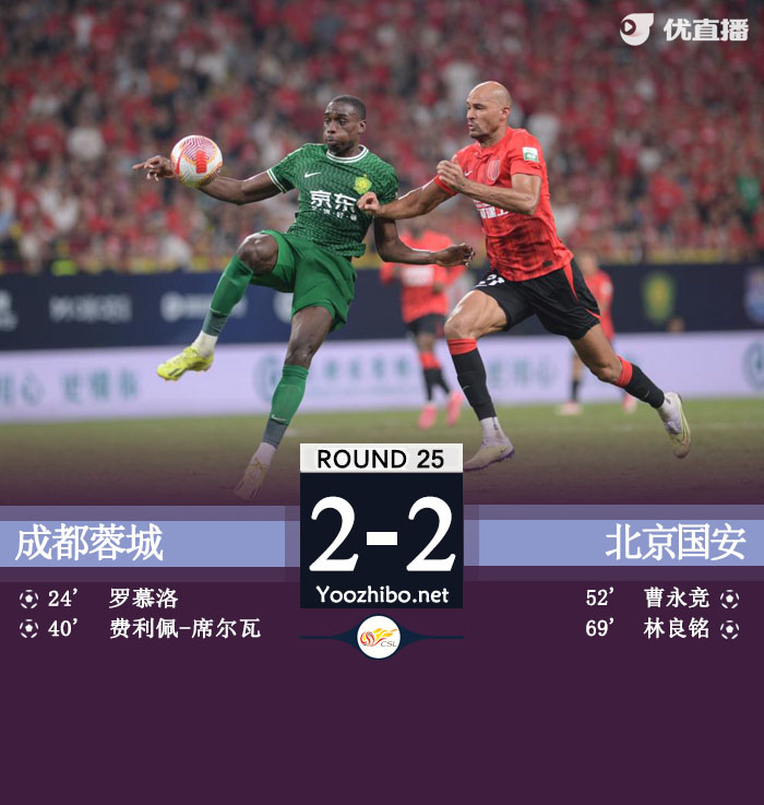 成都蓉城隊vs北京國安隊