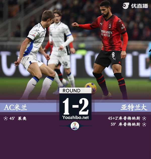 AC米蘭vs亞特蘭大