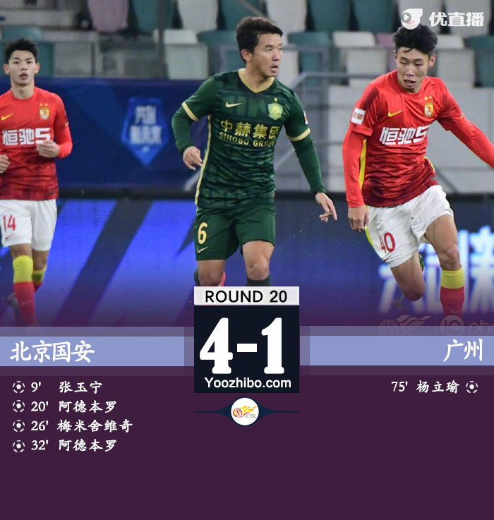 國安4-1廣州隊 張玉寧傳射阿德本羅雙響楊立瑜破門