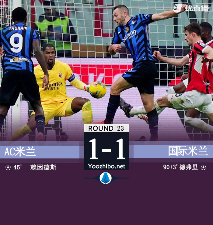 AC米蘭vs國際米蘭