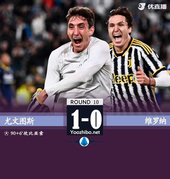 尤文圖斯vs維羅納