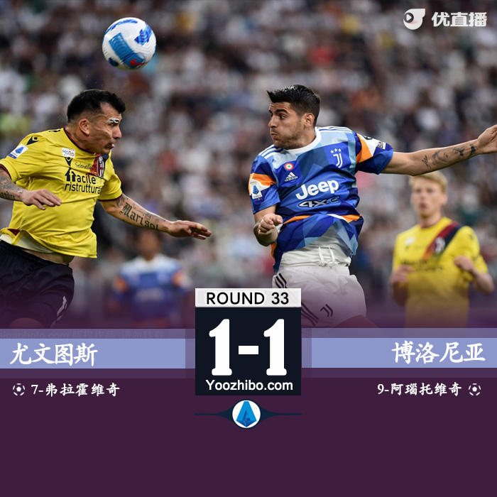 尤文1-1博洛尼亞