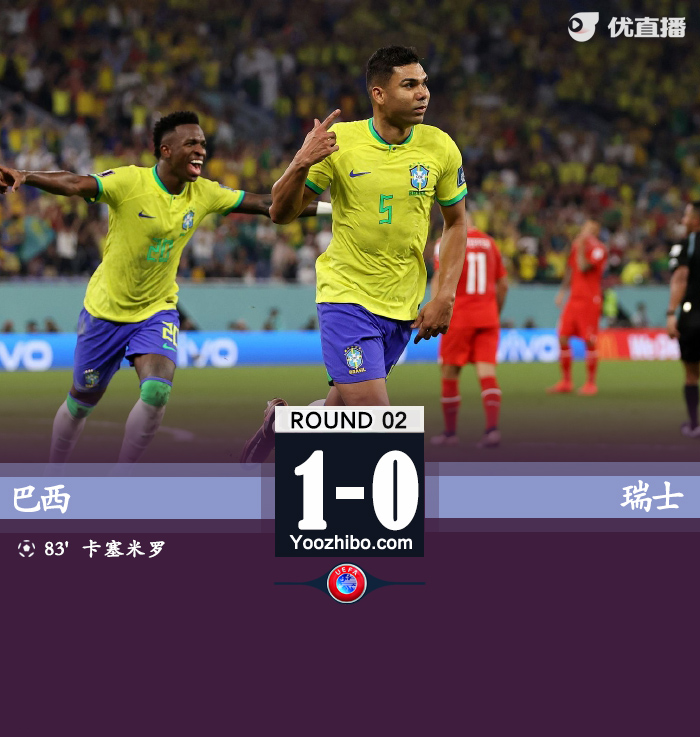 巴西1-0擊敗瑞士