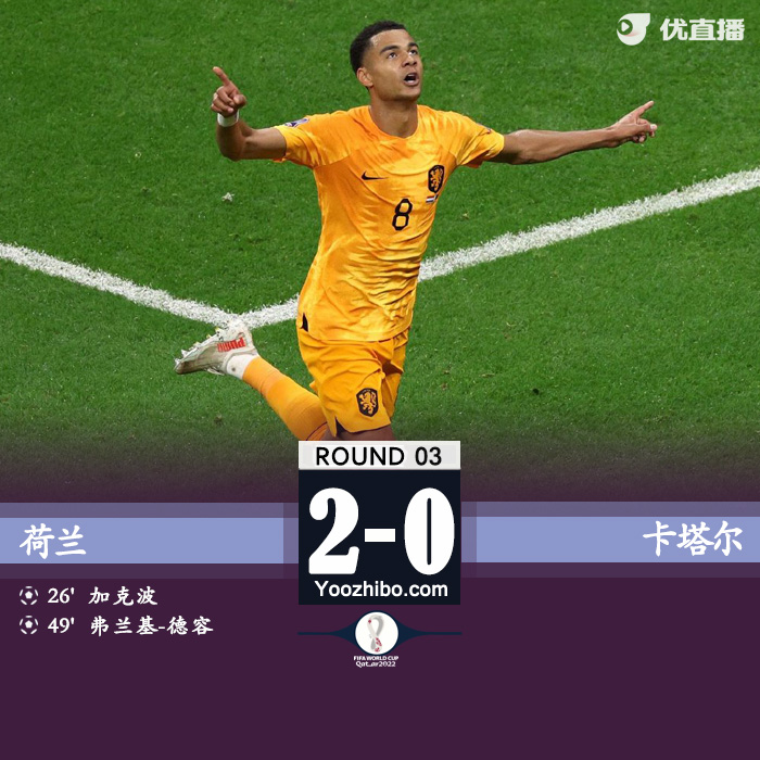 荷蘭2-0卡塔爾 加克波連續3場破門德容補射