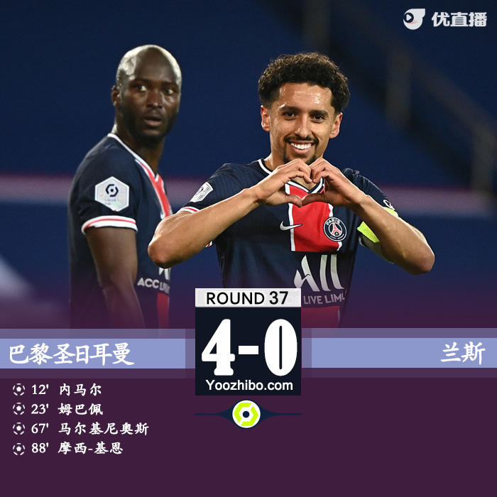 <a href=/zuqiubs/psg/ target=_blank class=infotextkey>巴黎</a>4-0蘭斯 內馬爾傳射<a href=/mingxingqiuyuan/zuqiubs/125.html target=_blank class=infotextkey>姆巴佩</a>破門