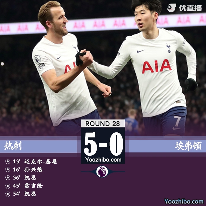 熱刺5-0大勝埃弗頓