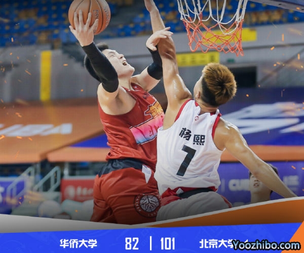 華僑大學vs北京大學全場錄像回放