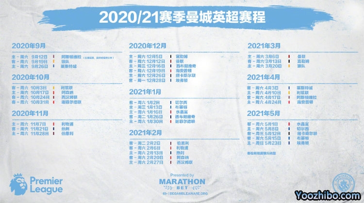 20/21賽季曼城賽程表出爐