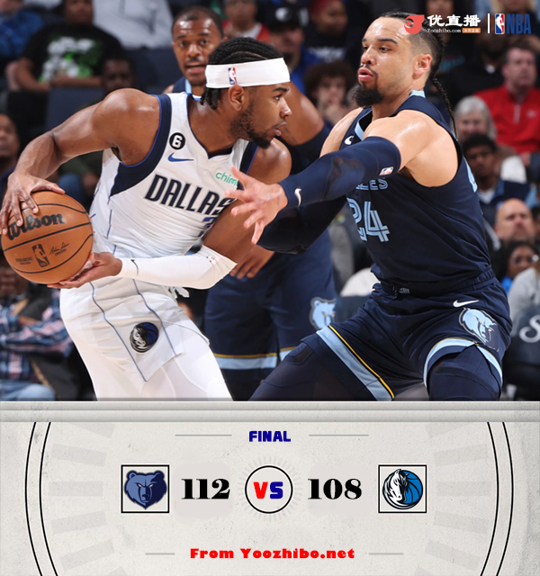 灰熊險勝獨行俠迎來連勝