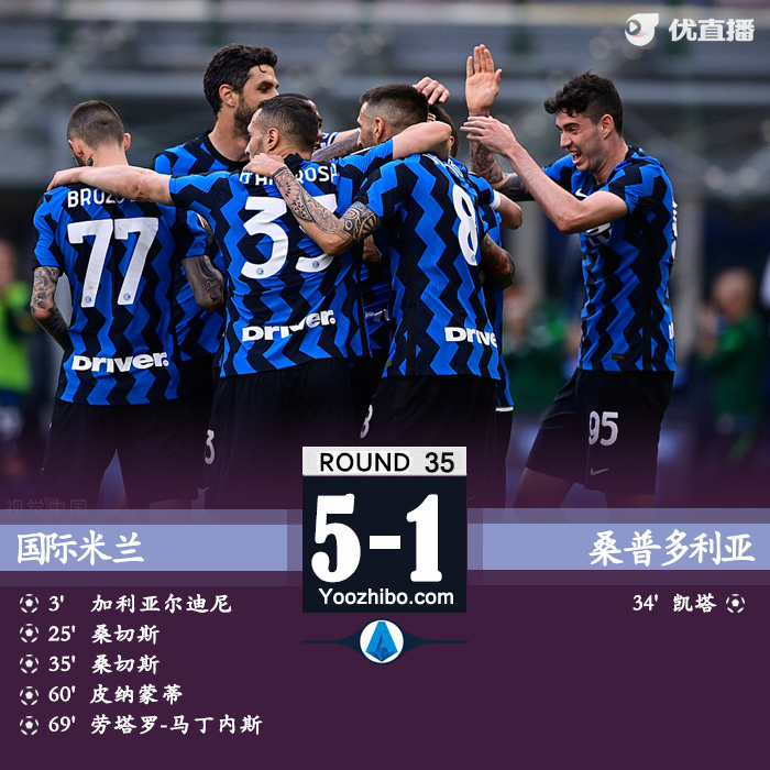 05月09日 意甲第35輪 國際米蘭vs桑普 全場錄像及集錦