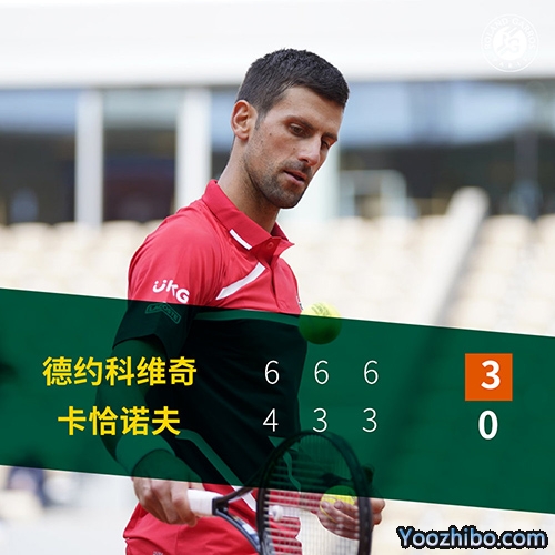 德約科維奇3-0卡恰諾夫