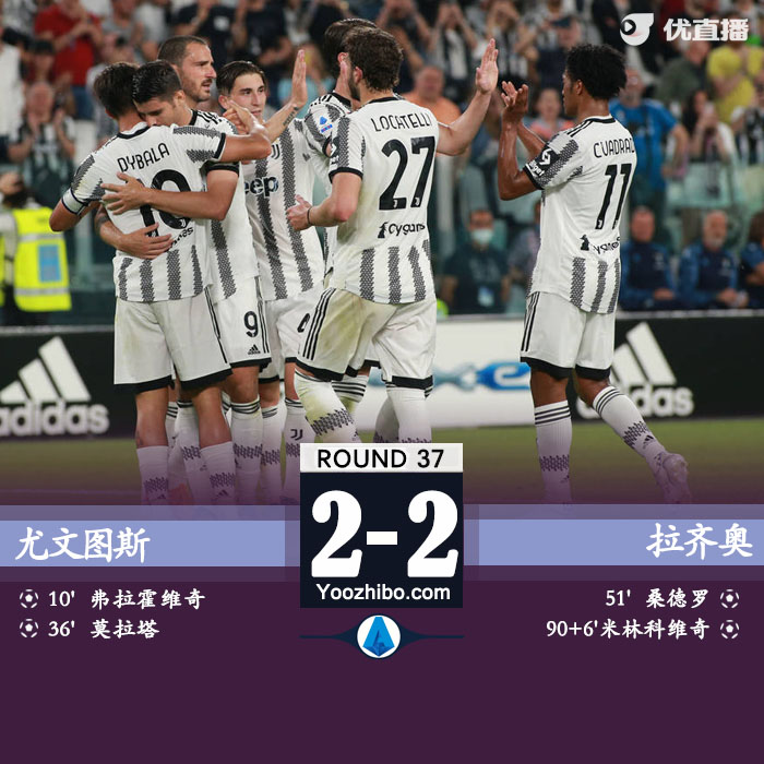 尤文圖斯2-2拉齊奧