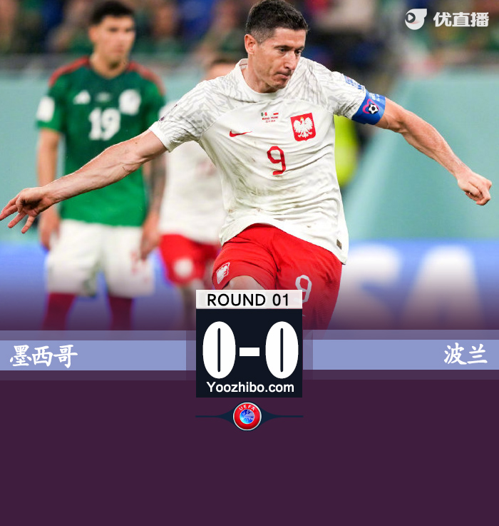 墨西哥0-0波蘭