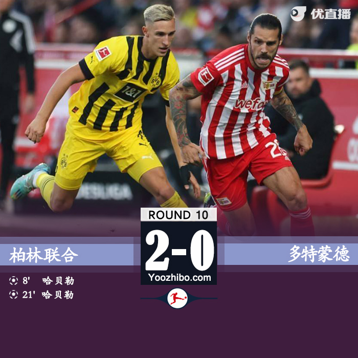 <a href=/zuqiubs/dortmund/ target=_blank class=infotextkey>多特蒙德</a>0-2柏林聯合 科貝爾“超巨失誤”送禮哈貝勒雙響