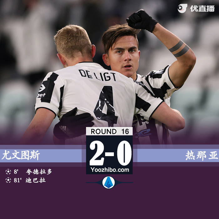 尤文圖斯2-0擊敗熱那亞