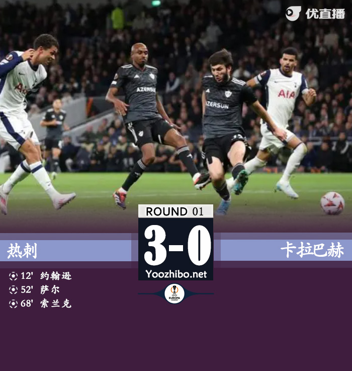 熱刺vs卡拉巴赫